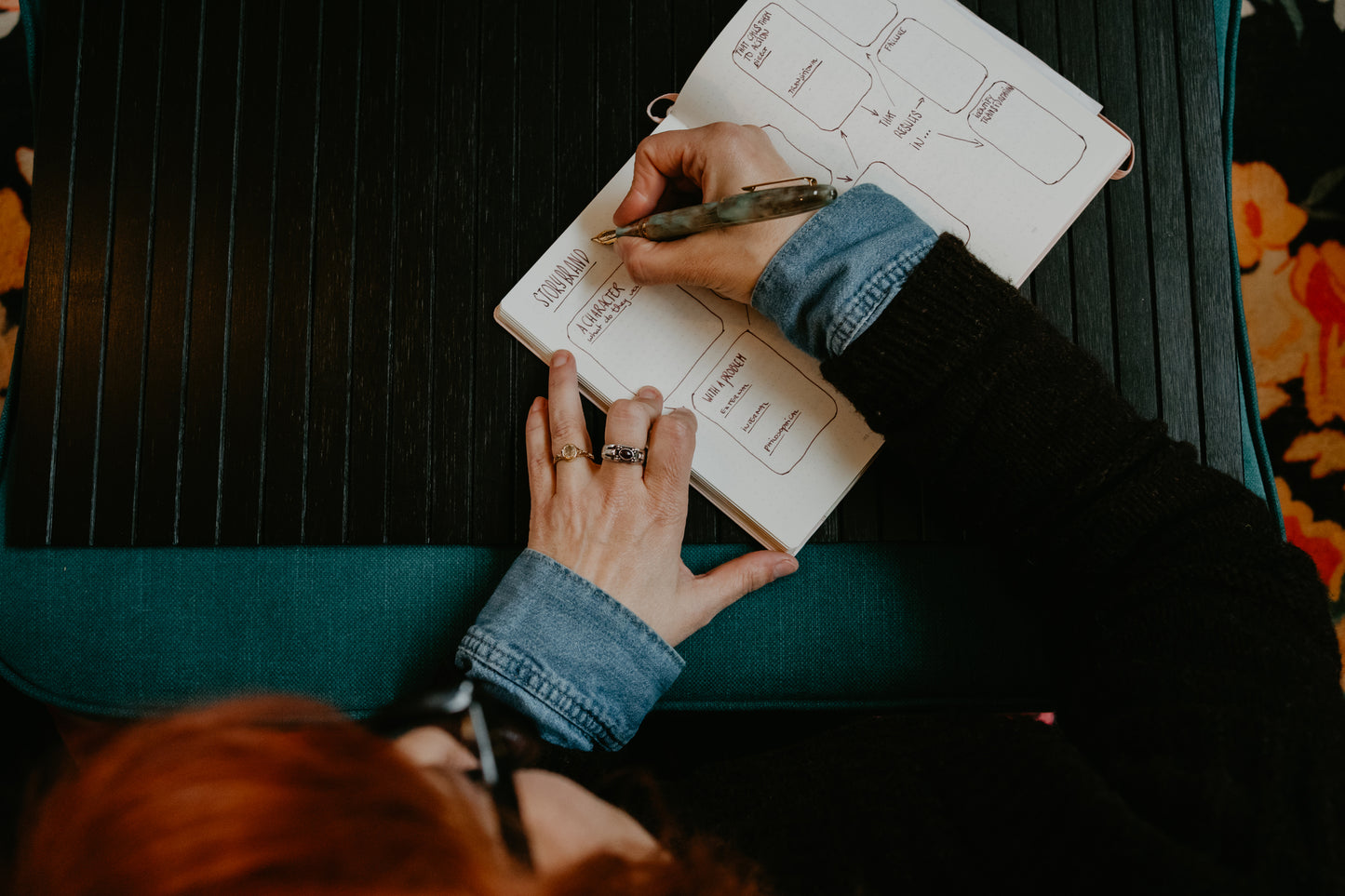 Workshop Bullet Journaling®