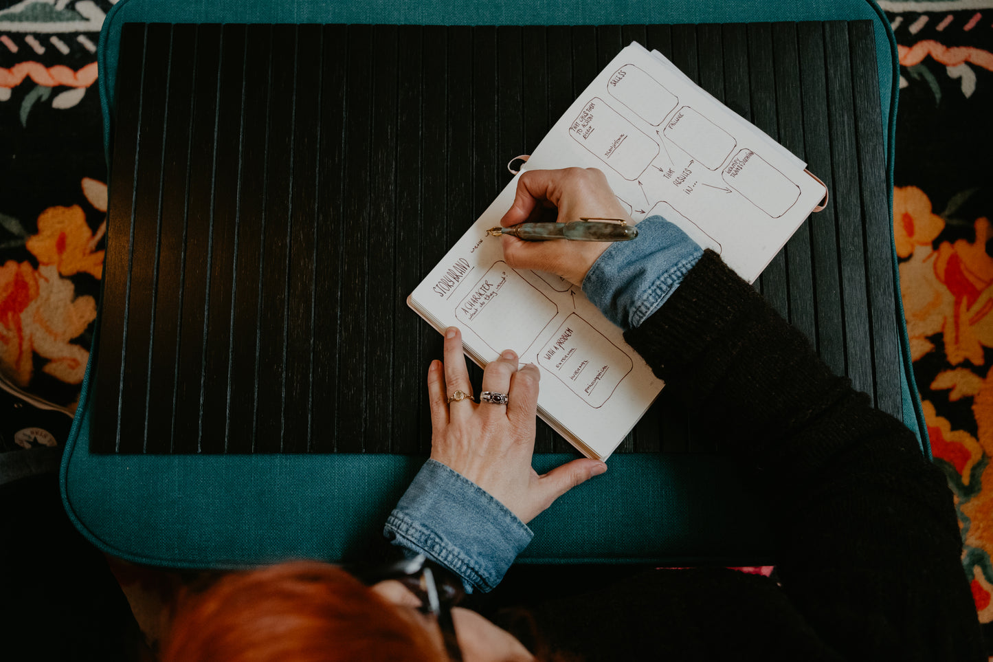 Workshop Bullet Journaling®